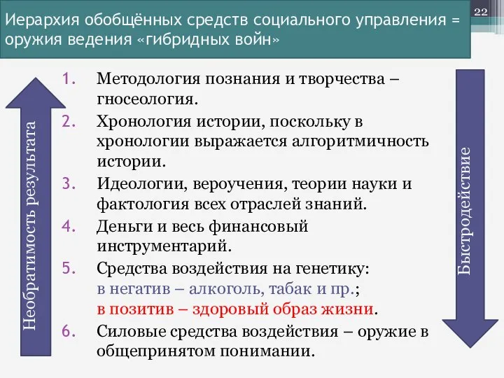 Методология познания и творчества – гносеология. Хронология истории, поскольку в хронологии выражается