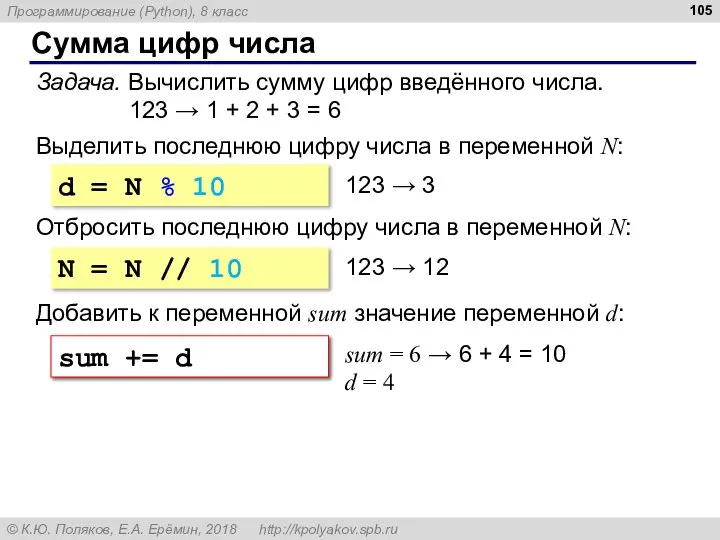 Сумма цифр числа Задача. Вычислить сумму цифр введённого числа. 123 → 1