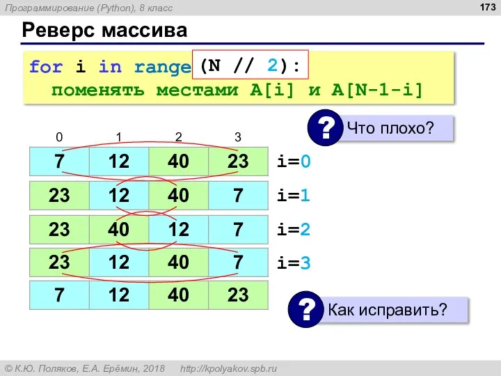 Реверс массива for i in range(N): поменять местами A[i] и A[N-1-i] i=0