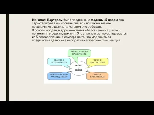 Майклом Портером была предложена модель «5 сред»: она характеризует взаимосвязь сил, влияющих