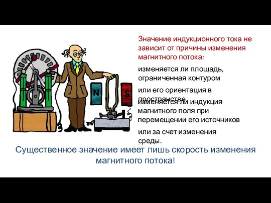 Значение индукционного тока не зависит от причины изменения магнитного потока: изменяется ли