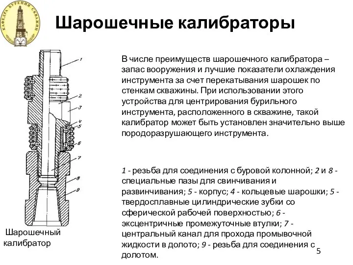 Шарошечные калибраторы 5 Шарошечный калибратор 1 - резьба для соединения с буровой