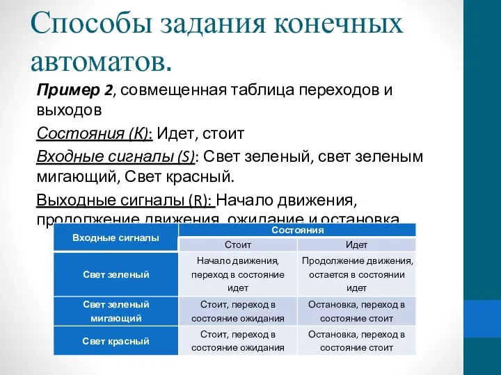 Способы задания конечных автоматов. Пример 2, совмещенная таблица переходов и выходов Состояния