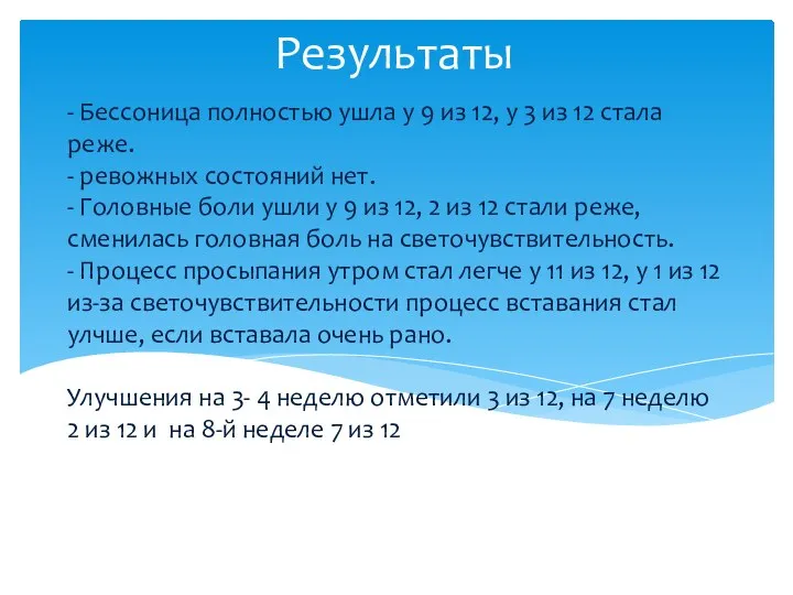 - Бессоница полностью ушла у 9 из 12, у 3 из 12