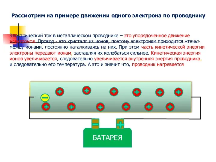 БАТАРЕЯ Почему же проводники нагреваются? Рассмотрим на примере движении одного электрона по