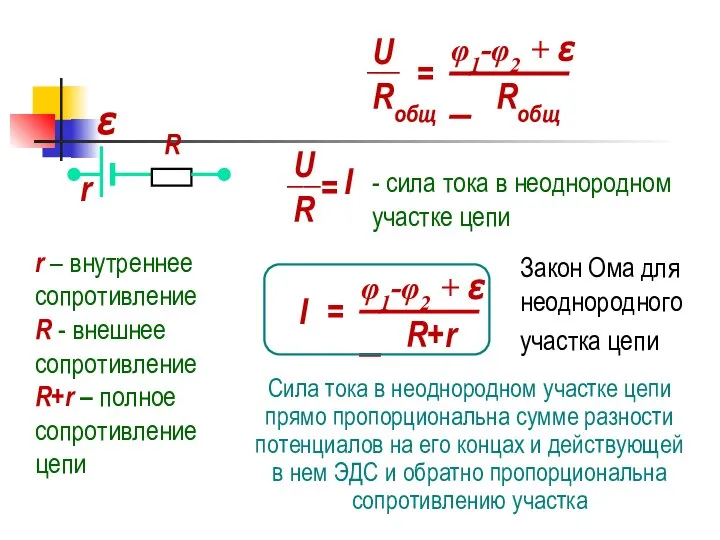 Закон Ома для неоднородного участка цепи r – внутреннее сопротивление R -