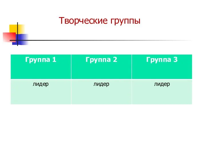 Творческие группы