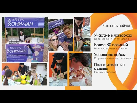 Что есть сейчас Участие в ярмарках Красноярск Железногорск Более 80 позиций Реализованных