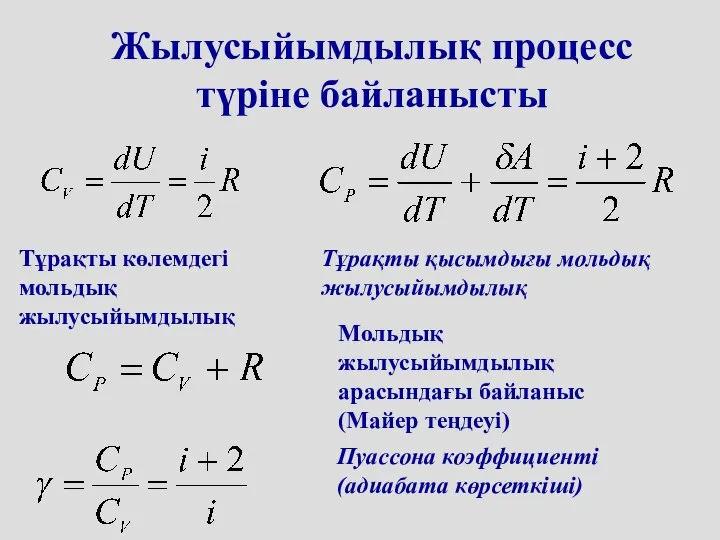 Жылусыйымдылық процесс түріне байланысты Тұрақты көлемдегі мольдық жылусыйымдылық Тұрақты қысымдығы мольдық жылусыйымдылық