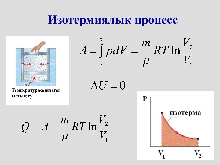 Изотермиялық процесс Температурасындағы ыстық су