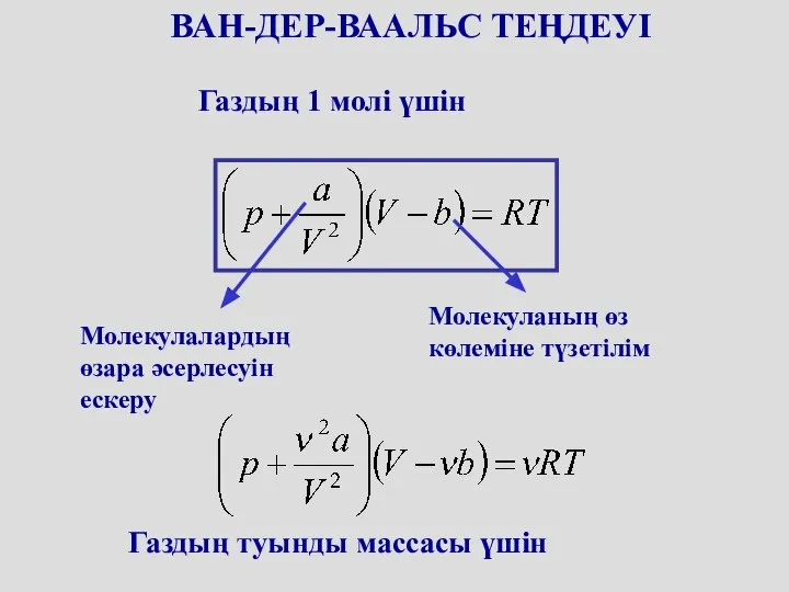 ВАН-ДЕР-ВААЛЬС ТЕҢДЕУІ Газдың 1 молі үшін Молекулалардың өзара әсерлесуін ескеру Молекуланың өз