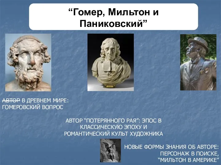 “Гомер, Мильтон и Паниковский” АВТОР В ДРЕВНЕМ МИРЕ: ГОМЕРОВСКИЙ ВОПРОС АВТОР “ПОТЕРЯННОГО