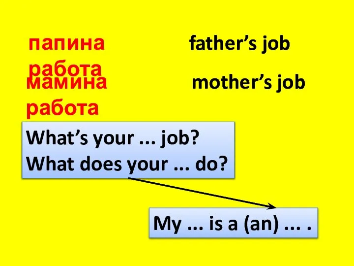 папина работа мамина работа father’s job mother’s job What’s your ... job?