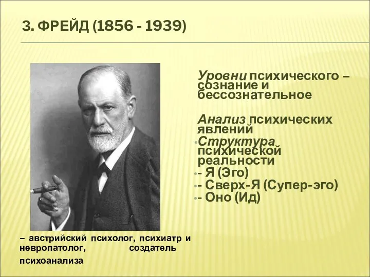 З. ФРЕЙД (1856 - 1939) Уровни психического – сознание и бессознательное Анализ
