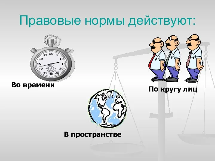 Правовые нормы действуют: По кругу лиц