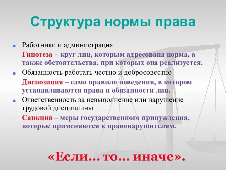 Структура нормы права Работники и администрация Гипотеза – круг лиц, которым адресована