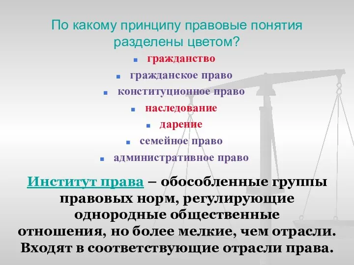 По какому принципу правовые понятия разделены цветом? гражданство гражданское право конституционное право