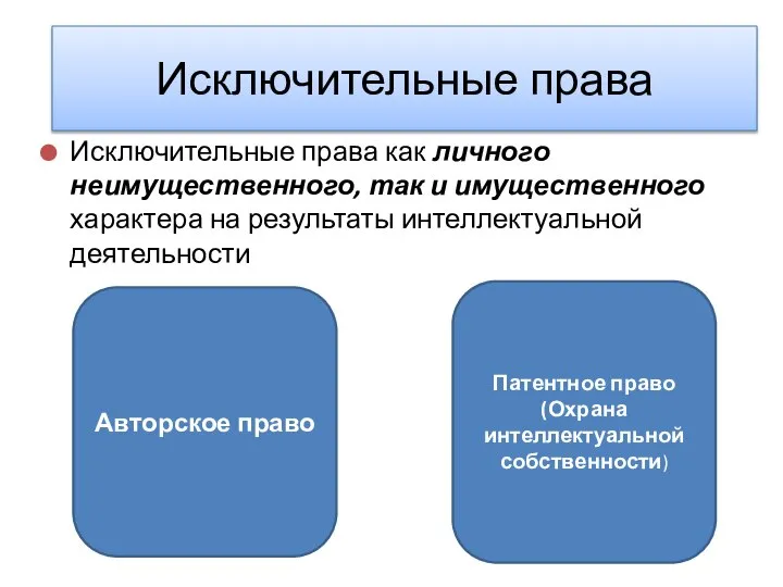 Исключительные права Исключительные права как личного неимущественного, так и имущественного характера на