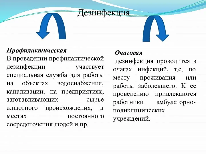 Дезинфекция Профилактическая В проведении профилактической дезинфекции участвует специальная служба для работы на