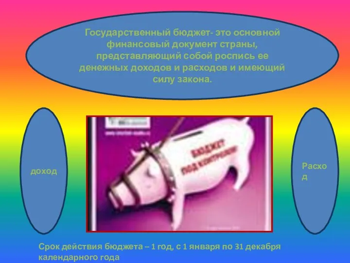 Государственный бюджет- это основной финансовый документ страны, представляющий собой роспись ее денежных