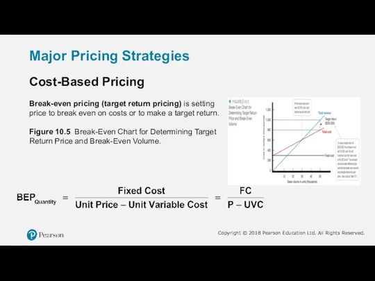 Major Pricing Strategies Cost-Based Pricing Break-even pricing (target return pricing) is setting