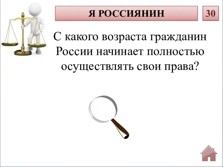 С какого возраста гражданин России начинает полностью осуществлять свои права? Я РОССИЯНИН 30