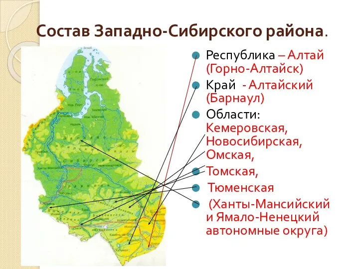 Состав Западно-Сибирского района. Республика – Алтай (Горно-Алтайск) Край - Алтайский (Барнаул) Области: