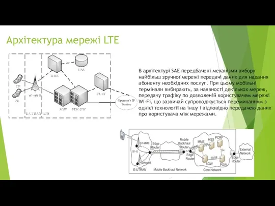 Архітектура мережі LTE В архітектурі SAE передбачені механізми вибору найбільш зручної мережі