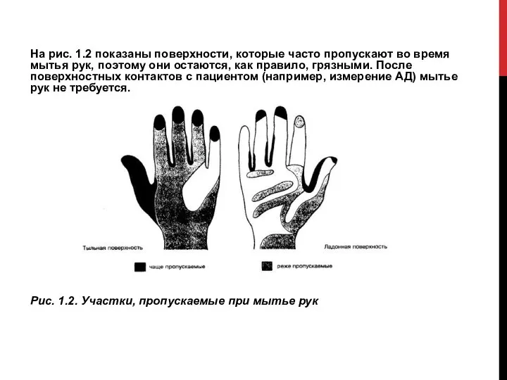 На рис. 1.2 показаны поверхности, которые часто пропускают во время мытья рук,