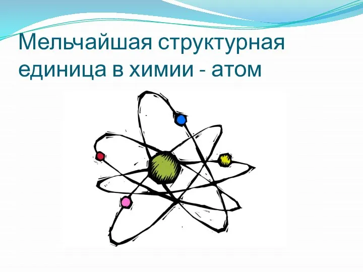 Мельчайшая структурная единица в химии - атом