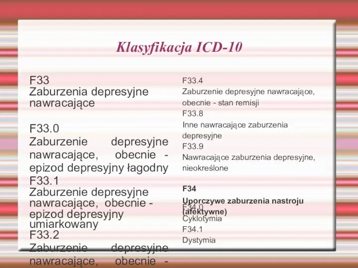 Klasyfikacja ICD-10 F33 Zaburzenia depresyjne nawracające F33.0 Zaburzenie depresyjne nawracające, obecnie -