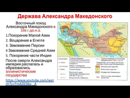 Держава Александра Македонского Восточный поход Александра Македонского в 336 г.до.н.э. 1.Покорение Малой