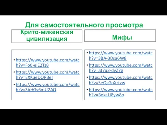 Для самостоятельного просмотра Крито-микенская цивилизация https://www.youtube.com/watch?v=Fo0-eiE2Tz8 https://www.youtube.com/watch?v=EXKueDQRBeI https://www.youtube.com/watch?v=3bHGs6mU2AQ Мифы https://www.youtube.com/watch?v=3BA-3Dsa6W8 https://www.youtube.com/watch?v=J37u3-dyZ7g https://www.youtube.com/watch?v=5eQsGoXrtzw https://www.youtube.com/watch?v=BekaLi8yw8o