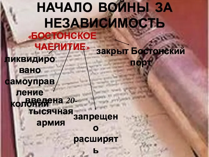 НАЧАЛО ВОЙНЫ ЗА НЕЗАВИСИМОСТЬ «БОСТОНСКОЕ ЧАЕПИТИЕ» ликвидировано самоуправление колоний введена 20-тысячная армия