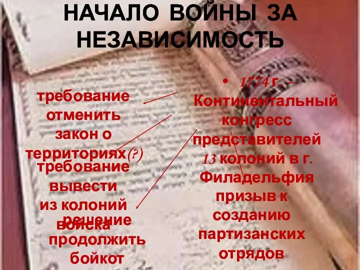 НАЧАЛО ВОЙНЫ ЗА НЕЗАВИСИМОСТЬ 1774 г. – Континентальный конгресс представителей 13 колоний