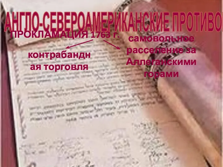 АНГЛО-СЕВЕРОАМЕРИКАНСКИЕ ПРОТИВОРЕЧИЯ ПРОКЛАМАЦИЯ 1763 г. самовольное расселение за Аллеганскими горами контрабандная торговля