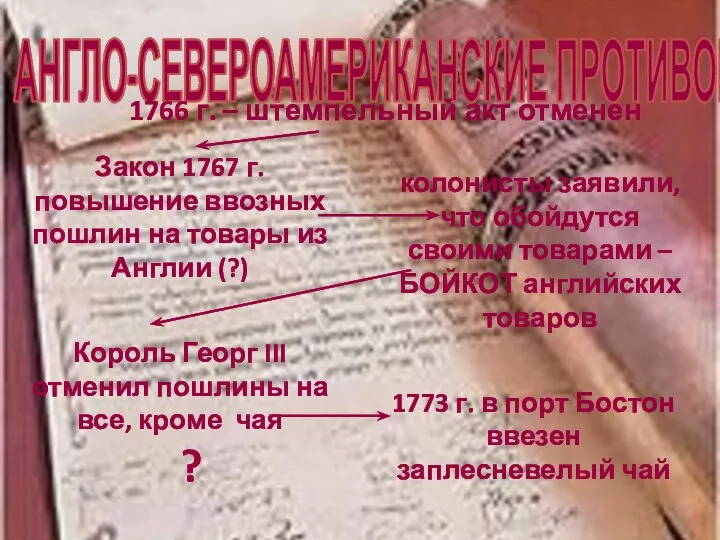 АНГЛО-СЕВЕРОАМЕРИКАНСКИЕ ПРОТИВОРЕЧИЯ 1766 г. – штемпельный акт отменен Закон 1767 г. повышение