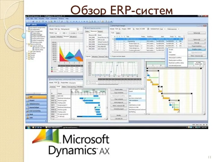 Microsoft Dynamics AX — комплексное ERP-решение, созданное специально для средних и крупных