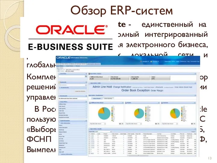 Oracle E-Business Suite - единственный на сегодняшний момент полный интегрированный комплекс приложений