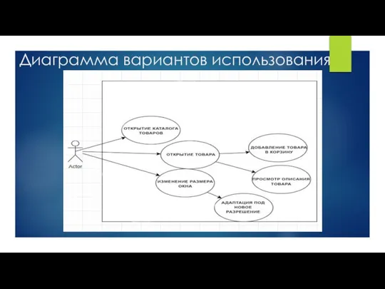 Диаграмма вариантов использования