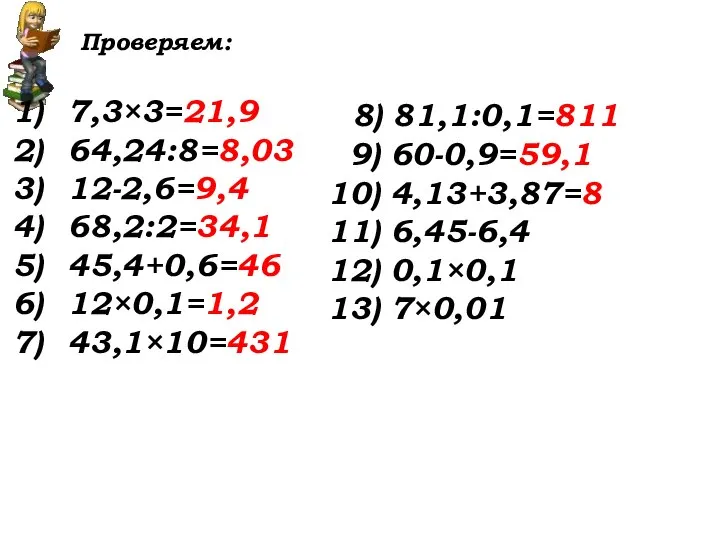 Проверяем: 7,3×3=21,9 64,24:8=8,03 12-2,6=9,4 68,2:2=34,1 45,4+0,6=46 12×0,1=1,2 43,1×10=431 8) 81,1:0,1=811 9) 60-0,9=59,1