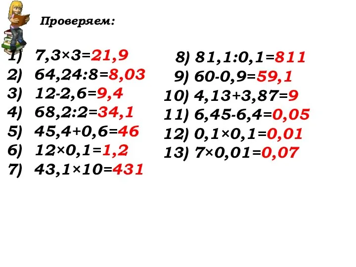 Проверяем: 7,3×3=21,9 64,24:8=8,03 12-2,6=9,4 68,2:2=34,1 45,4+0,6=46 12×0,1=1,2 43,1×10=431 8) 81,1:0,1=811 9) 60-0,9=59,1