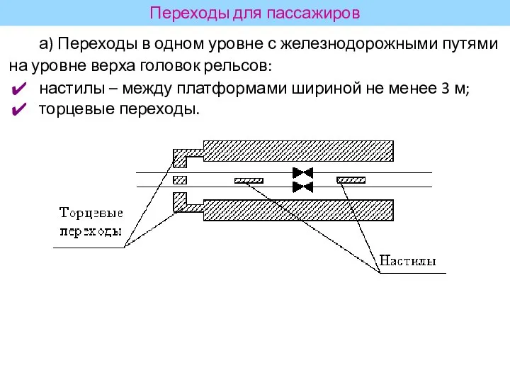 а) Переходы в одном уровне с железнодорожными путями на уровне верха головок