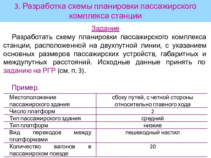 3. Разработка схемы планировки пассажирского комплекса станции Задание Разработать схему планировки пассажирского