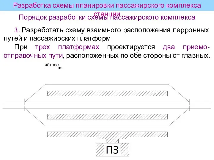 3. Разработать схему взаимного расположения перронных путей и пассажирских платформ При трех