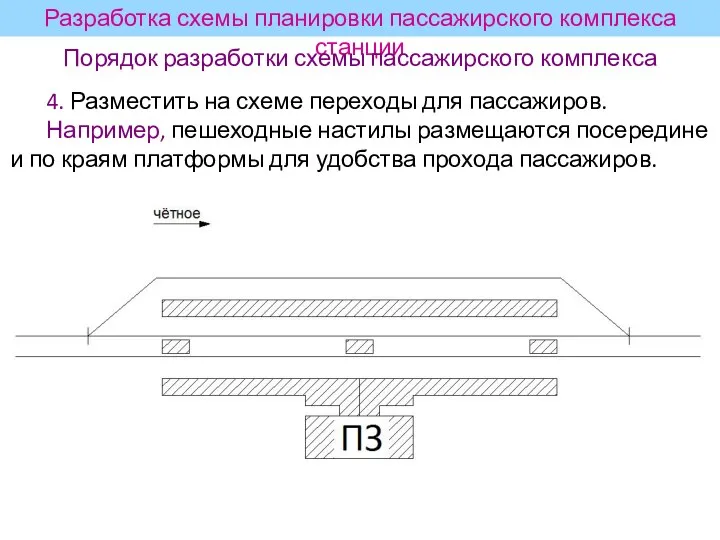 4. Разместить на схеме переходы для пассажиров. Например, пешеходные настилы размещаются посередине