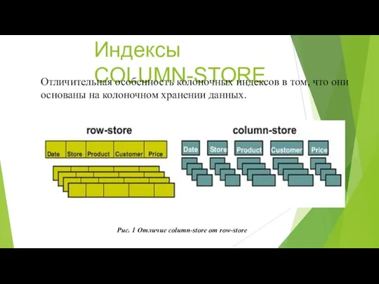 Индексы COLUMN-STORE Отличительная особенность колоночных индексов в том, что они основаны на