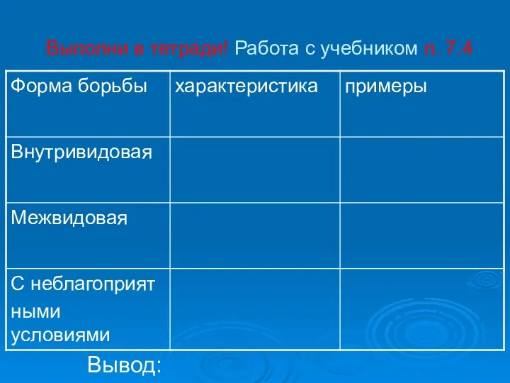 Выполни в тетради! Работа с учебником п. 7.4 Вывод: