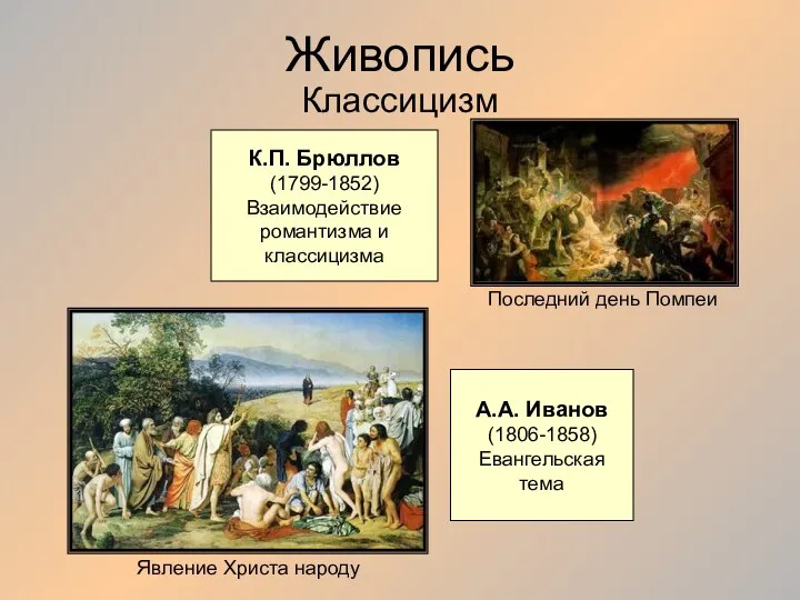 Живопись Классицизм К.П. Брюллов (1799-1852) Взаимодействие романтизма и классицизма А.А. Иванов (1806-1858)