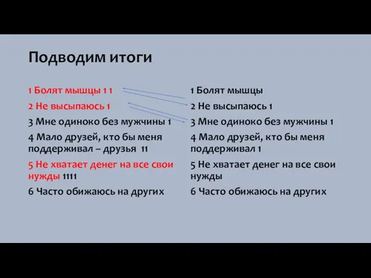 Подводим итоги 1 Болят мышцы 1 1 2 Не высыпаюсь 1 3